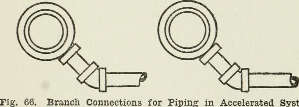 An illustration from Radford's cyclopedia of construction; carpentry, building and architecture. Based on the practical experience of a large staff of experts in actual constrcution work, 1909, leaf 118