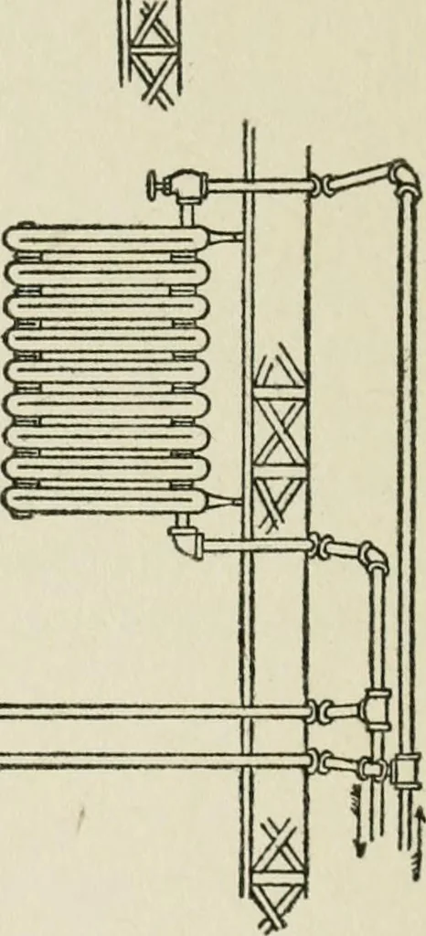 An illustration from Radford's cyclopedia of construction; carpentry, building and architecture. Based on the practical experience of a large staff of experts in actual constrcution work, 1909, leaf 119