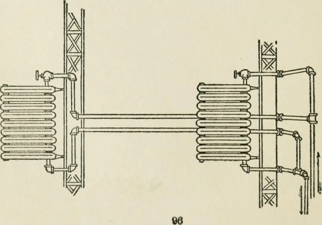 An illustration from Radford's cyclopedia of construction; carpentry, building and architecture. Based on the practical experience of a large staff of experts in actual constrcution work, 1909, leaf 119