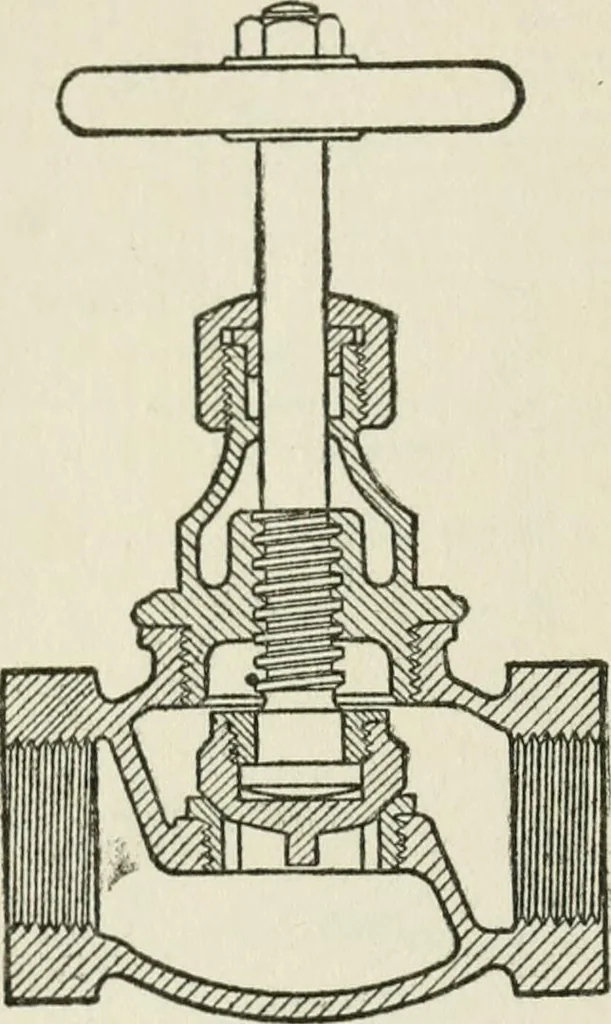 An illustration from Radford's cyclopedia of construction; carpentry, building and architecture. Based on the practical experience of a large staff of experts in actual constrcution work, 1909, leaf 135