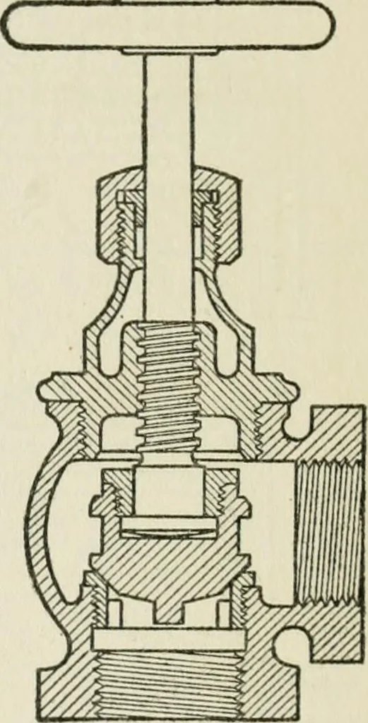 An illustration from Radford's cyclopedia of construction; carpentry, building and architecture. Based on the practical experience of a large staff of experts in actual constrcution work, 1909, leaf 135