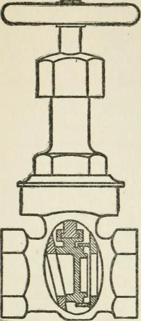 An illustration from Radford's cyclopedia of construction; carpentry, building and architecture. Based on the practical experience of a large staff of experts in actual constrcution work, 1909, leaf 136