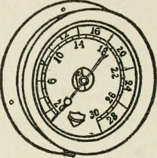 An illustration from Radford's cyclopedia of construction; carpentry, building and architecture. Based on the practical experience of a large staff of experts in actual constrcution work, 1909, leaf 141