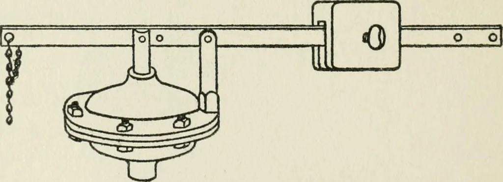 An illustration from Radford's cyclopedia of construction; carpentry, building and architecture. Based on the practical experience of a large staff of experts in actual constrcution work, 1909, leaf 141