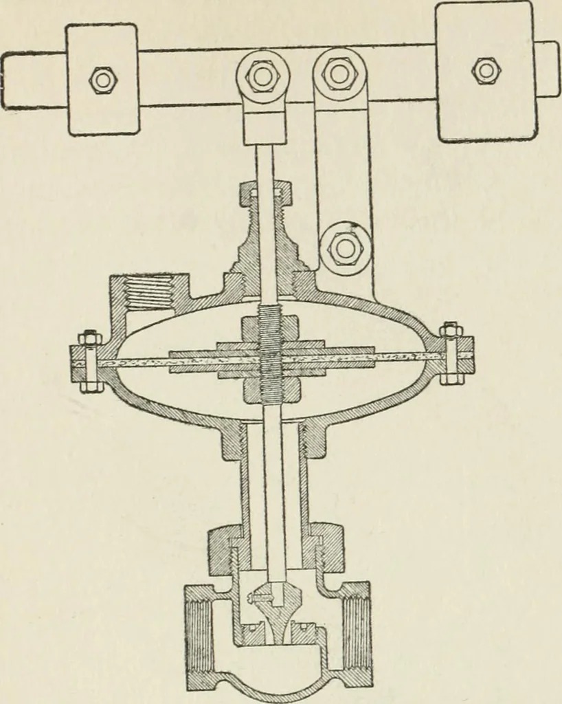 An illustration from Radford's cyclopedia of construction; carpentry, building and architecture. Based on the practical experience of a large staff of experts in actual constrcution work, 1909, leaf 160