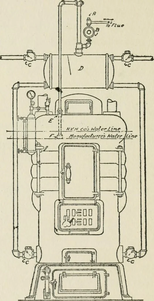 An illustration from Radford's cyclopedia of construction; carpentry, building and architecture. Based on the practical experience of a large staff of experts in actual constrcution work, 1909, leaf 163