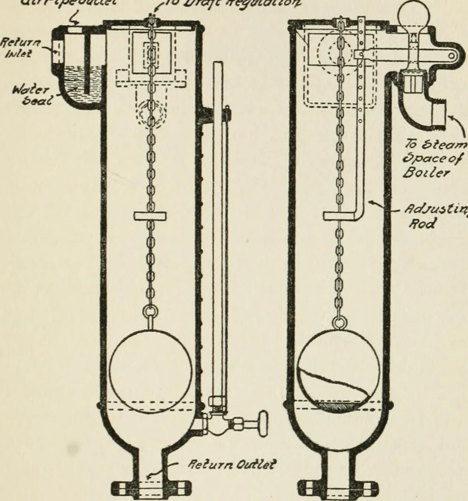 An illustration from Radford's cyclopedia of construction; carpentry, building and architecture. Based on the practical experience of a large staff of experts in actual constrcution work, 1909, leaf 166