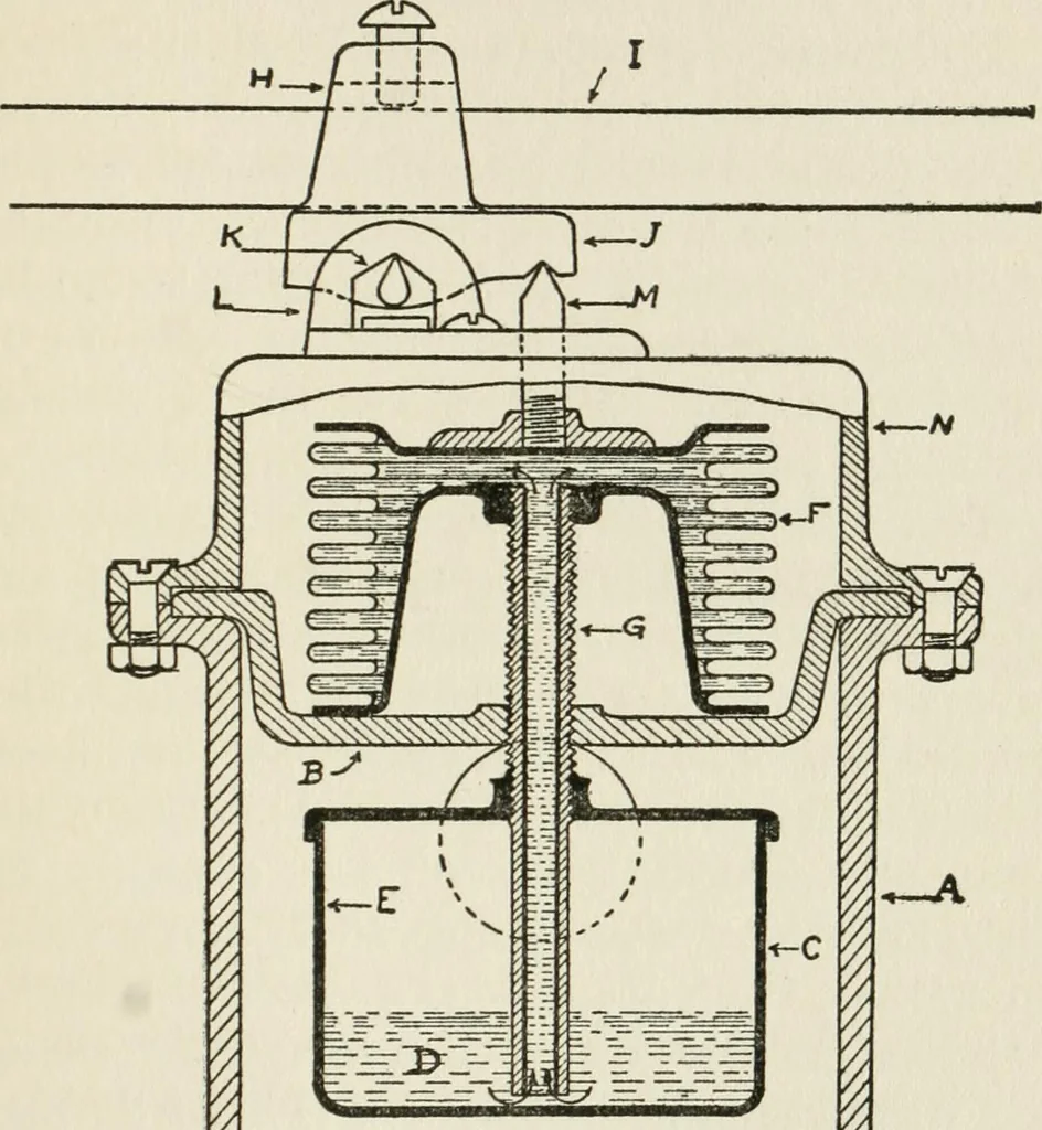 An illustration from Radford's cyclopedia of construction; carpentry, building and architecture. Based on the practical experience of a large staff of experts in actual constrcution work, 1909, leaf 180