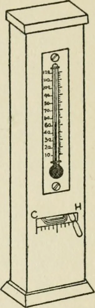 An illustration from Radford's cyclopedia of construction; carpentry, building and architecture. Based on the practical experience of a large staff of experts in actual constrcution work, 1909, leaf 183