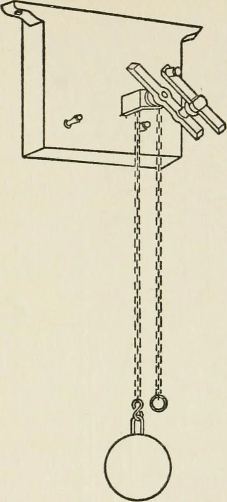 An illustration from Radford's cyclopedia of construction; carpentry, building and architecture. Based on the practical experience of a large staff of experts in actual constrcution work, 1909, leaf 184