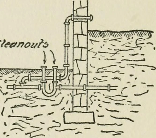 An illustration from Radford's cyclopedia of construction; carpentry, building and architecture. Based on the practical experience of a large staff of experts in actual constrcution work, 1909, leaf 197