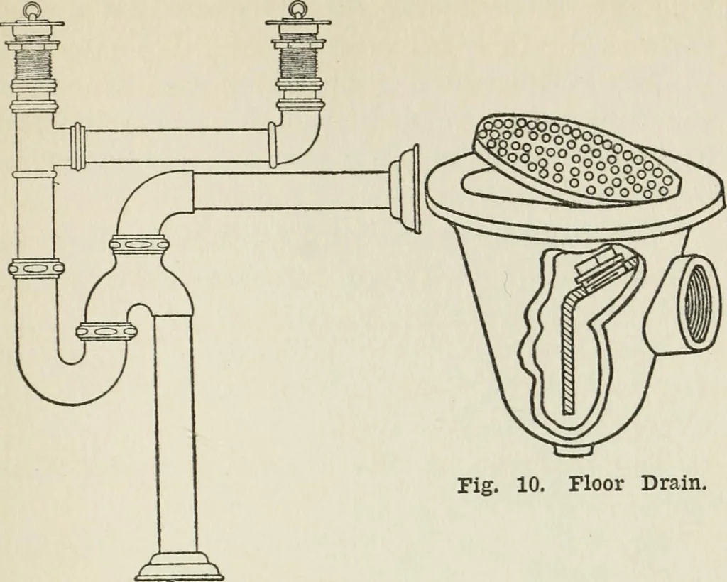 An illustration from Radford's cyclopedia of construction; carpentry, building and architecture. Based on the practical experience of a large staff of experts in actual constrcution work, 1909, leaf 206