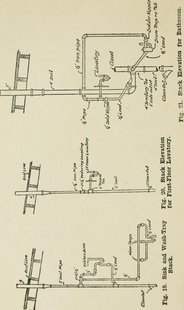 An illustration from Radford's cyclopedia of construction; carpentry, building and architecture. Based on the practical experience of a large staff of experts in actual constrcution work, 1909, leaf 215