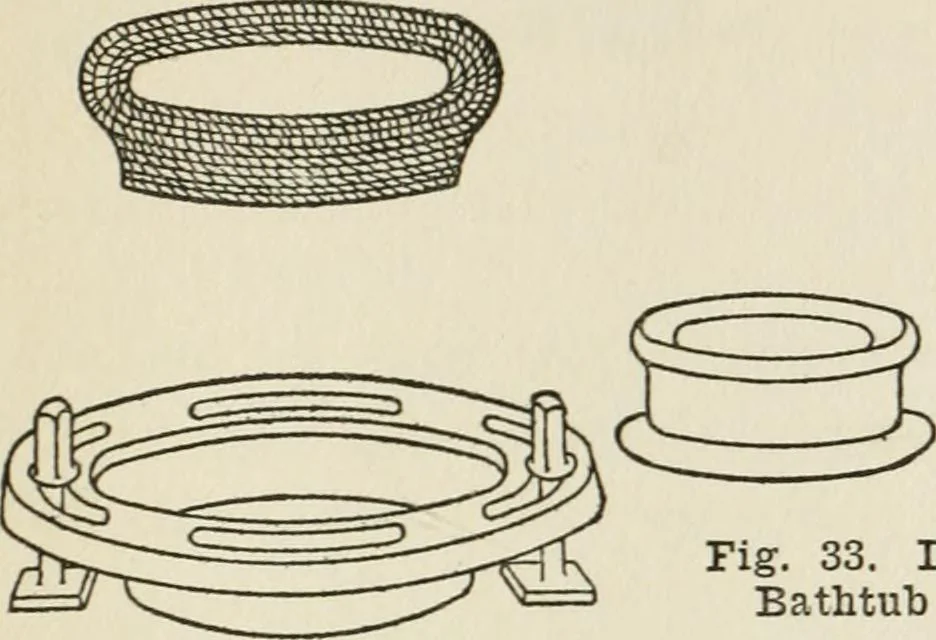 An illustration from Radford's cyclopedia of construction; carpentry, building and architecture. Based on the practical experience of a large staff of experts in actual constrcution work, 1909, leaf 222