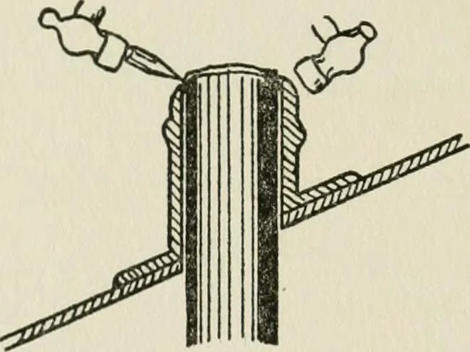 An illustration from Radford's cyclopedia of construction; carpentry, building and architecture. Based on the practical experience of a large staff of experts in actual constrcution work, 1909, leaf 223