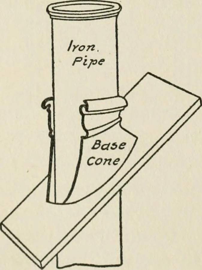 An illustration from Radford's cyclopedia of construction; carpentry, building and architecture. Based on the practical experience of a large staff of experts in actual constrcution work, 1909, leaf 223