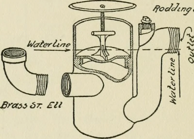 An illustration from Radford's cyclopedia of construction; carpentry, building and architecture. Based on the practical experience of a large staff of experts in actual constrcution work, 1909, leaf 225