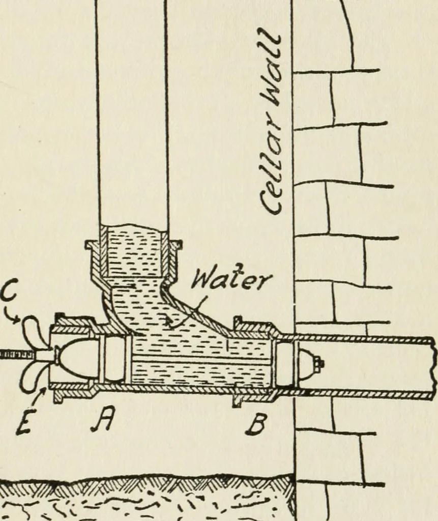 An illustration from Radford's cyclopedia of construction; carpentry, building and architecture. Based on the practical experience of a large staff of experts in actual constrcution work, 1909, leaf 234