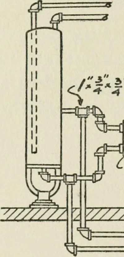 An illustration from Radford's cyclopedia of construction; carpentry, building and architecture. Based on the practical experience of a large staff of experts in actual constrcution work, 1909, leaf 239