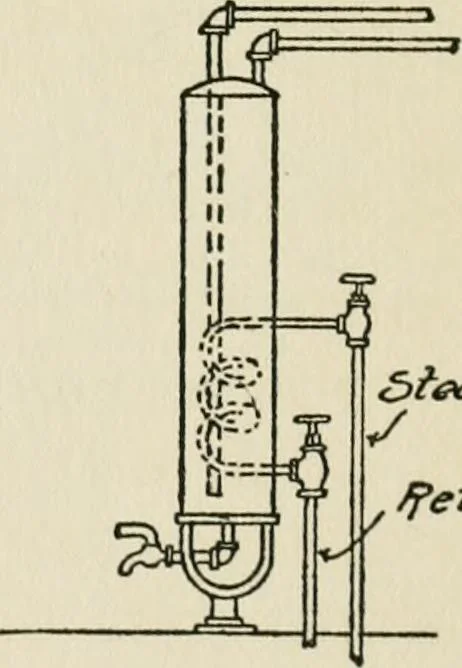 An illustration from Radford's cyclopedia of construction; carpentry, building and architecture. Based on the practical experience of a large staff of experts in actual constrcution work, 1909, leaf 241
