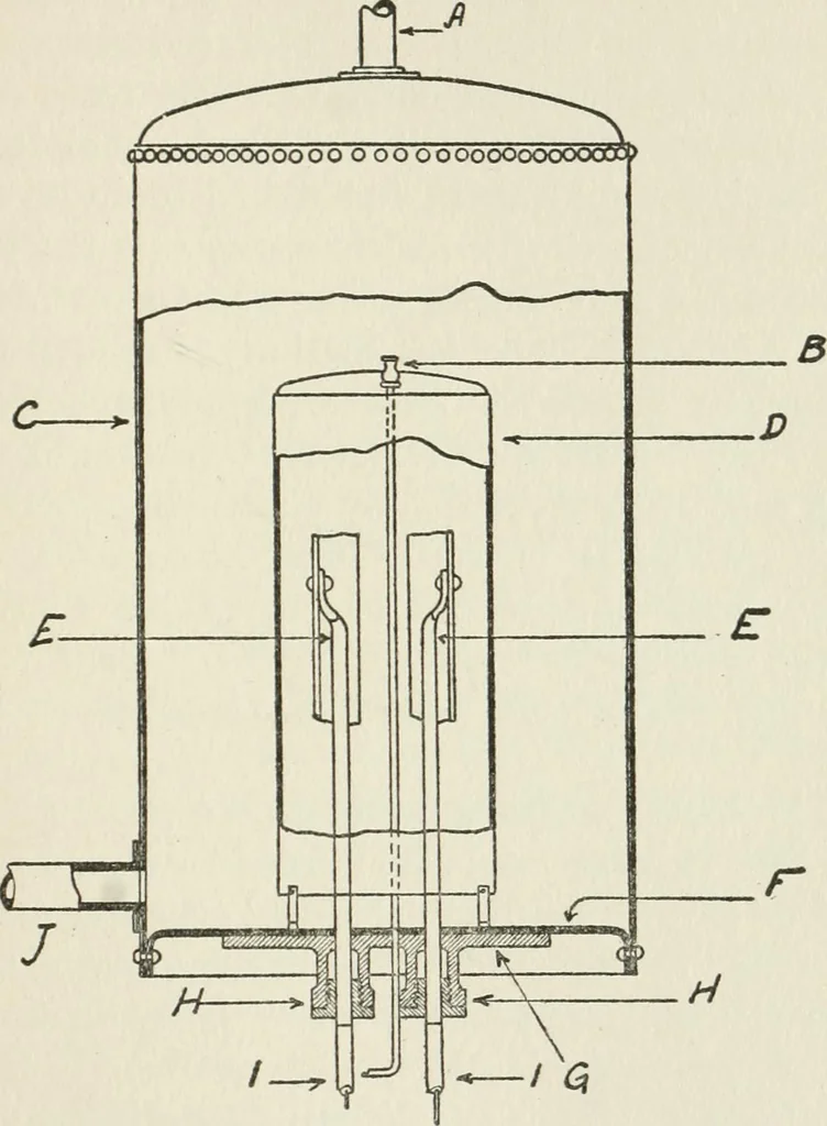 An illustration from Radford's cyclopedia of construction; carpentry, building and architecture. Based on the practical experience of a large staff of experts in actual constrcution work, 1909, leaf 250