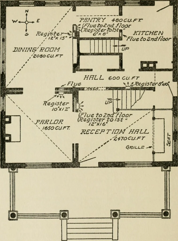 An illustration from Radford's cyclopedia of construction; carpentry, building and architecture. Based on the practical experience of a large staff of experts in actual constrcution work, 1909, leaf 27