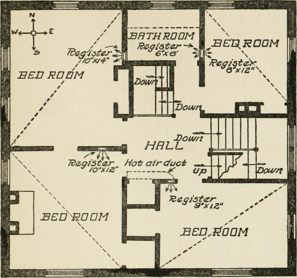 An illustration from Radford's cyclopedia of construction; carpentry, building and architecture. Based on the practical experience of a large staff of experts in actual constrcution work, 1909, leaf 28