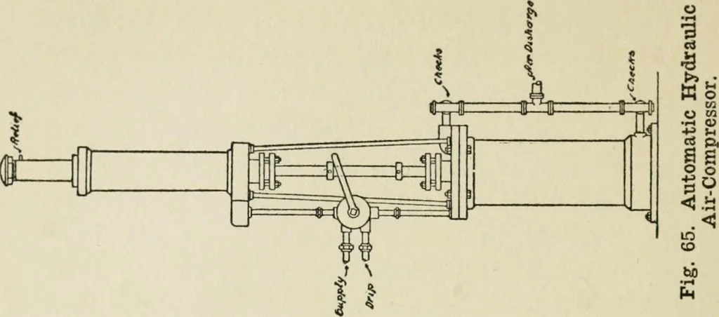 An illustration from Radford's cyclopedia of construction; carpentry, building and architecture. Based on the practical experience of a large staff of experts in actual constrcution work, 1909, leaf 285