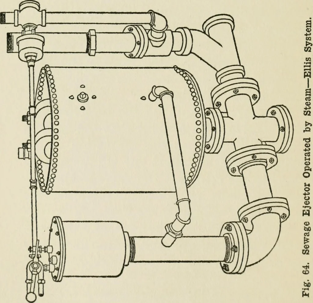 An illustration from Radford's cyclopedia of construction; carpentry, building and architecture. Based on the practical experience of a large staff of experts in actual constrcution work, 1909, leaf 285