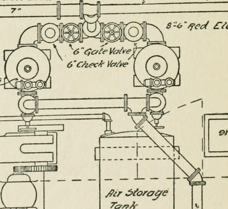 An illustration from Radford's cyclopedia of construction; carpentry, building and architecture. Based on the practical experience of a large staff of experts in actual constrcution work, 1909, leaf 287
