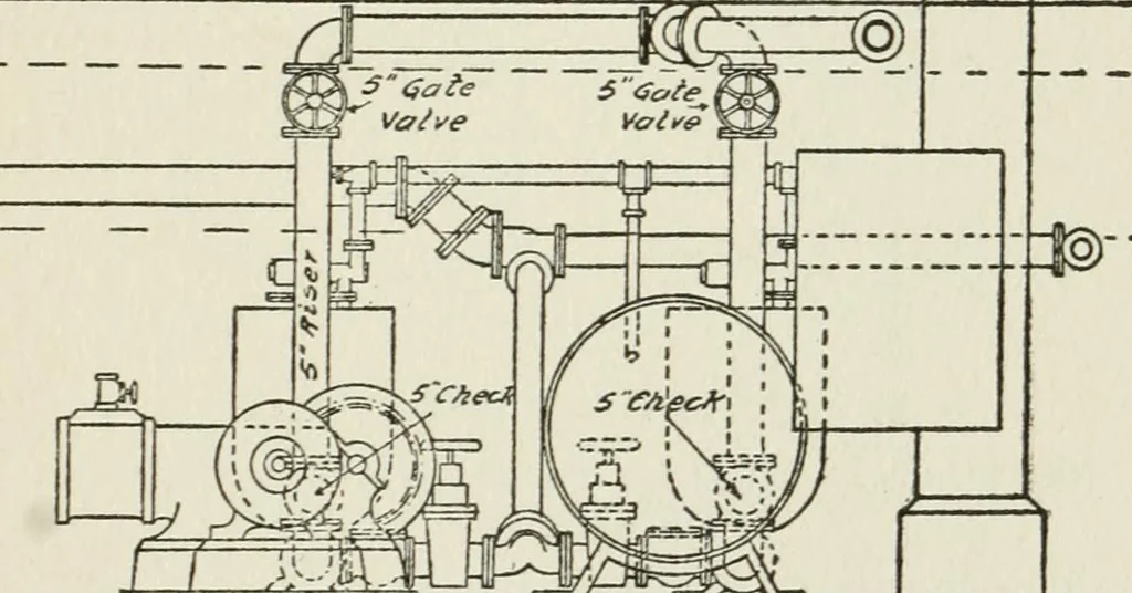 An illustration from Radford's cyclopedia of construction; carpentry, building and architecture. Based on the practical experience of a large staff of experts in actual constrcution work, 1909, leaf 288