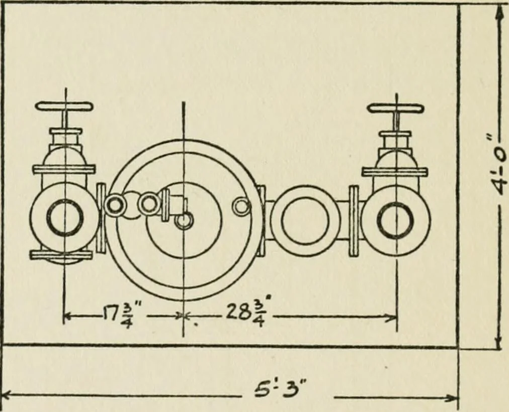 An illustration from Radford's cyclopedia of construction; carpentry, building and architecture. Based on the practical experience of a large staff of experts in actual constrcution work, 1909, leaf 289