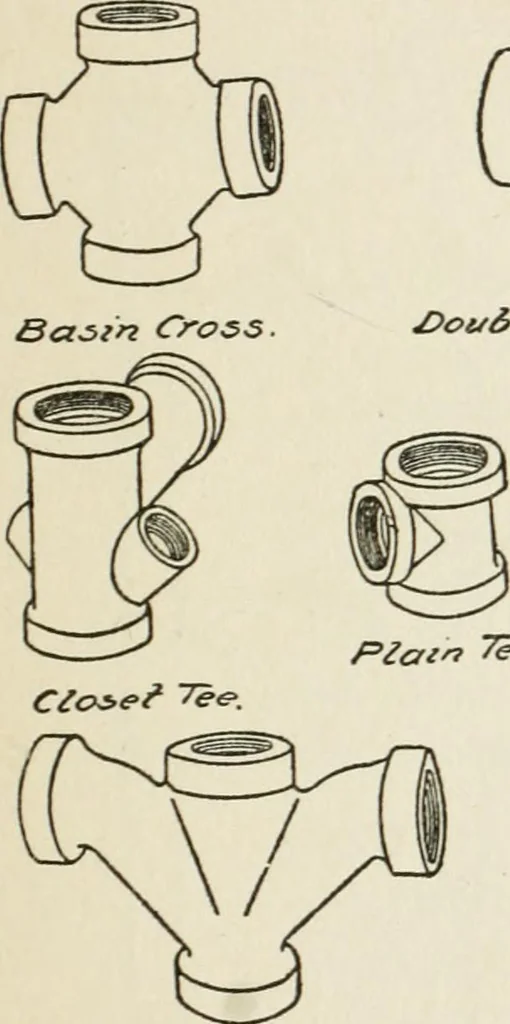 An illustration from Radford's cyclopedia of construction; carpentry, building and architecture. Based on the practical experience of a large staff of experts in actual constrcution work, 1909, leaf 294