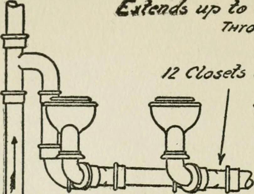 An illustration from Radford's cyclopedia of construction; carpentry, building and architecture. Based on the practical experience of a large staff of experts in actual constrcution work, 1909, leaf 295