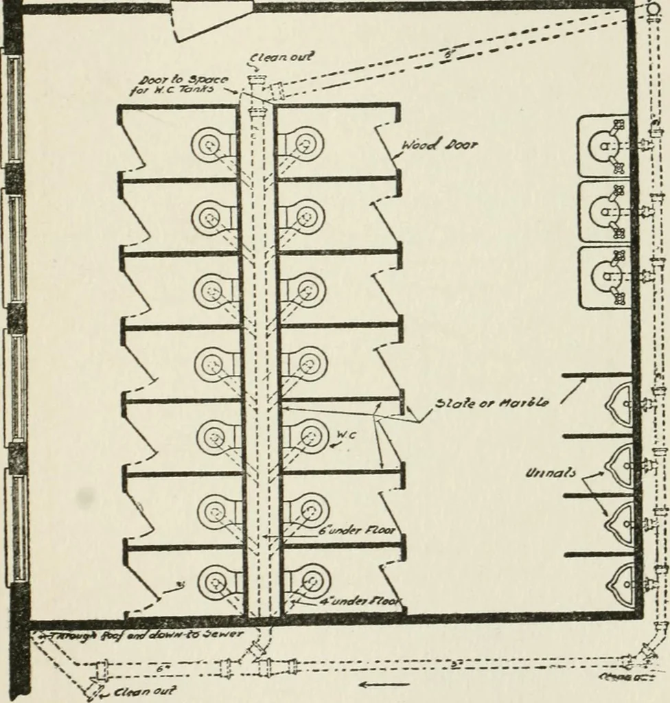 An illustration from Radford's cyclopedia of construction; carpentry, building and architecture. Based on the practical experience of a large staff of experts in actual constrcution work, 1909, leaf 296