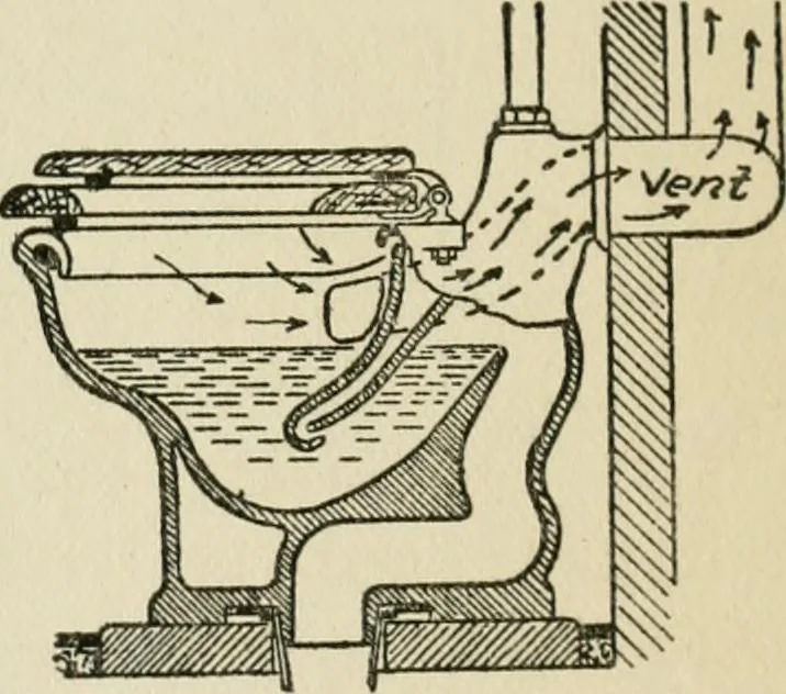An illustration from Radford's cyclopedia of construction; carpentry, building and architecture. Based on the practical experience of a large staff of experts in actual constrcution work, 1909, leaf 303