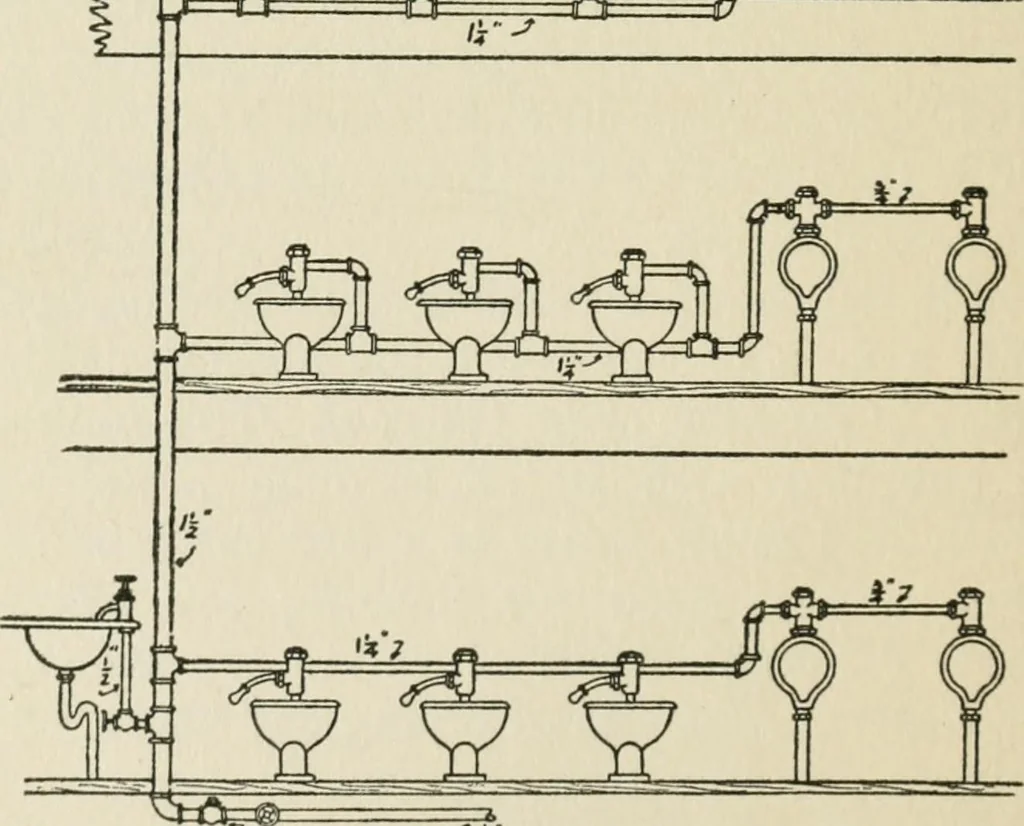 An illustration from Radford's cyclopedia of construction; carpentry, building and architecture. Based on the practical experience of a large staff of experts in actual constrcution work, 1909, leaf 309