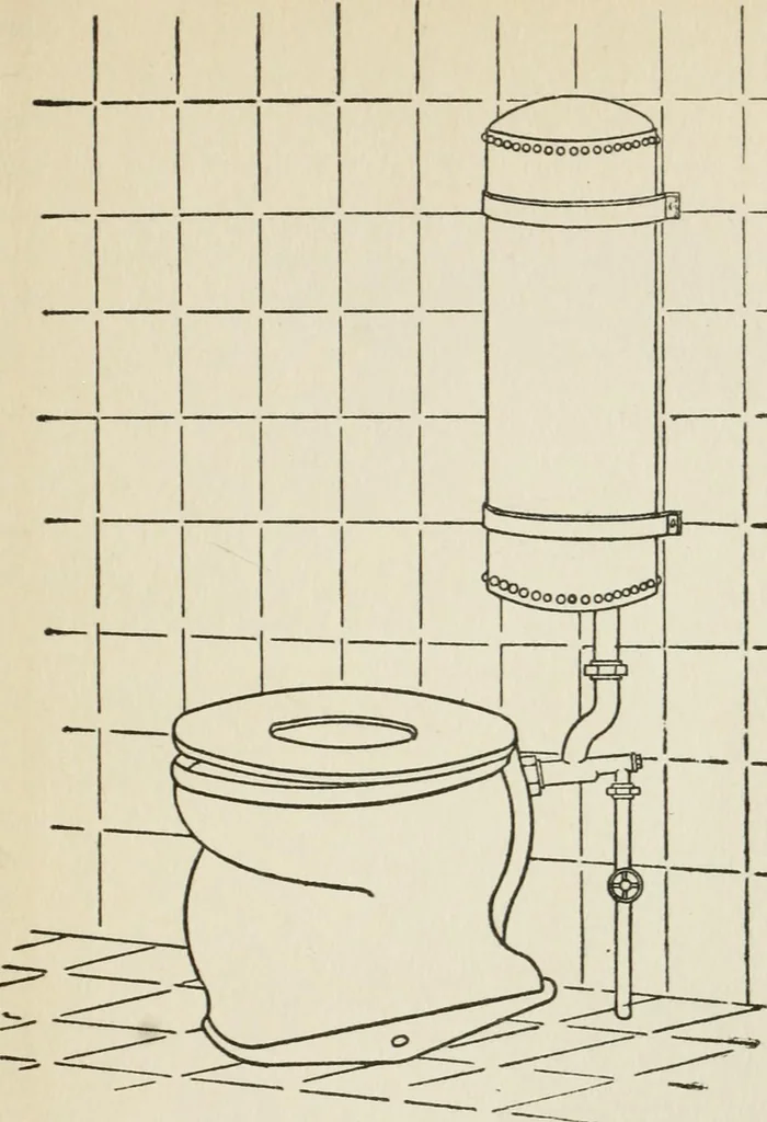 An illustration from Radford's cyclopedia of construction; carpentry, building and architecture. Based on the practical experience of a large staff of experts in actual constrcution work, 1909, leaf 314