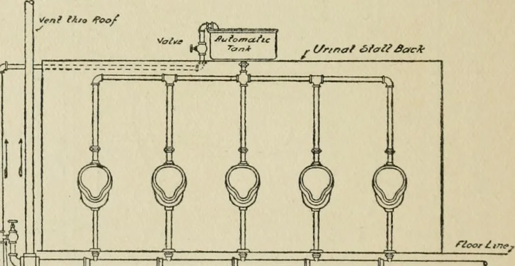 An illustration from Radford's cyclopedia of construction; carpentry, building and architecture. Based on the practical experience of a large staff of experts in actual constrcution work, 1909, leaf 315