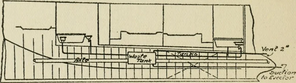 An illustration from Radford's cyclopedia of construction; carpentry, building and architecture. Based on the practical experience of a large staff of experts in actual constrcution work, 1909, leaf 325