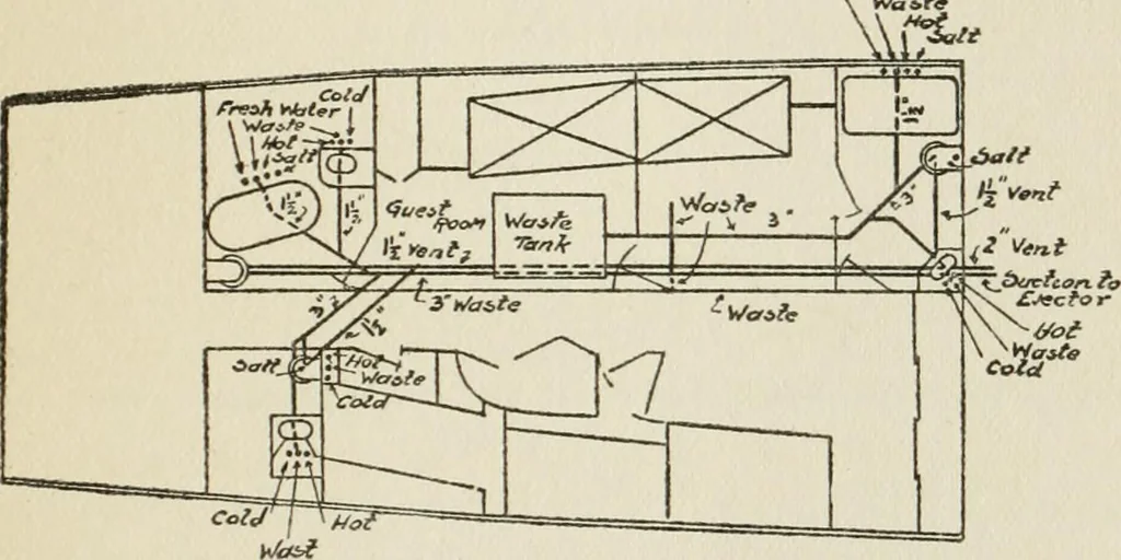 An illustration from Radford's cyclopedia of construction; carpentry, building and architecture. Based on the practical experience of a large staff of experts in actual constrcution work, 1909, leaf 326