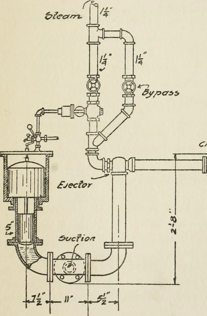 An illustration from Radford's cyclopedia of construction; carpentry, building and architecture. Based on the practical experience of a large staff of experts in actual constrcution work, 1909, leaf 328