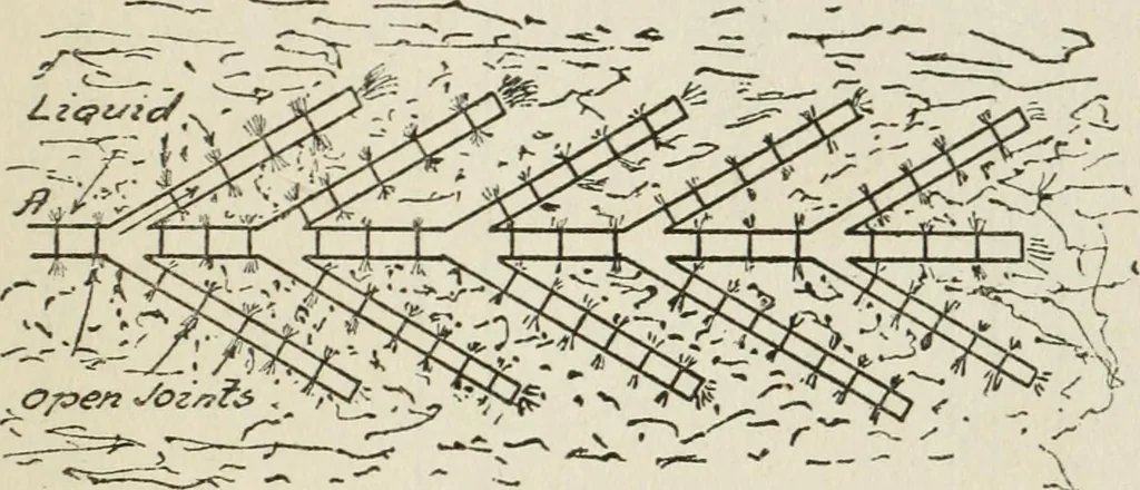 An illustration from Radford's cyclopedia of construction; carpentry, building and architecture. Based on the practical experience of a large staff of experts in actual constrcution work, 1909, leaf 336