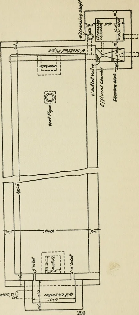 An illustration from Radford's cyclopedia of construction; carpentry, building and architecture. Based on the practical experience of a large staff of experts in actual constrcution work, 1909, leaf 337
