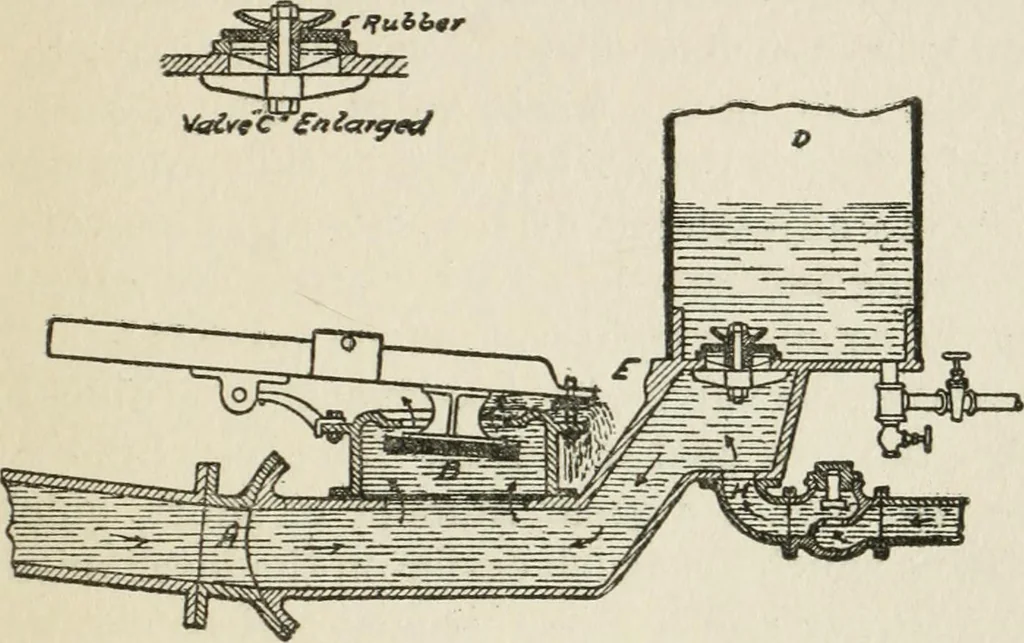An illustration from Radford's cyclopedia of construction; carpentry, building and architecture. Based on the practical experience of a large staff of experts in actual constrcution work, 1909, leaf 348