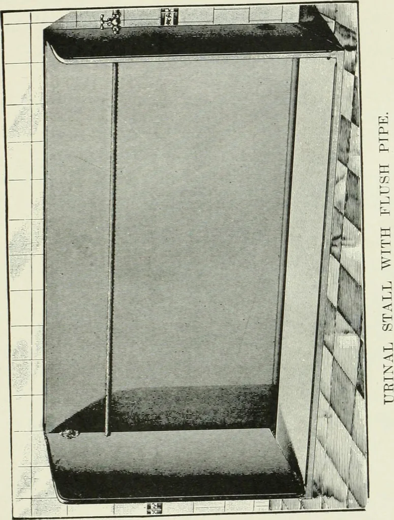 An illustration from Radford's cyclopedia of construction; carpentry, building and architecture. Based on the practical experience of a large staff of experts in actual constrcution work, 1909, leaf 352