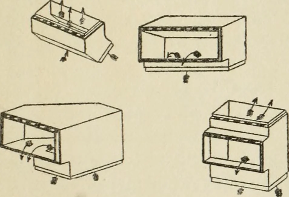 An illustration from Radford's cyclopedia of construction; carpentry, building and architecture. Based on the practical experience of a large staff of experts in actual constrcution work, 1909, leaf 36