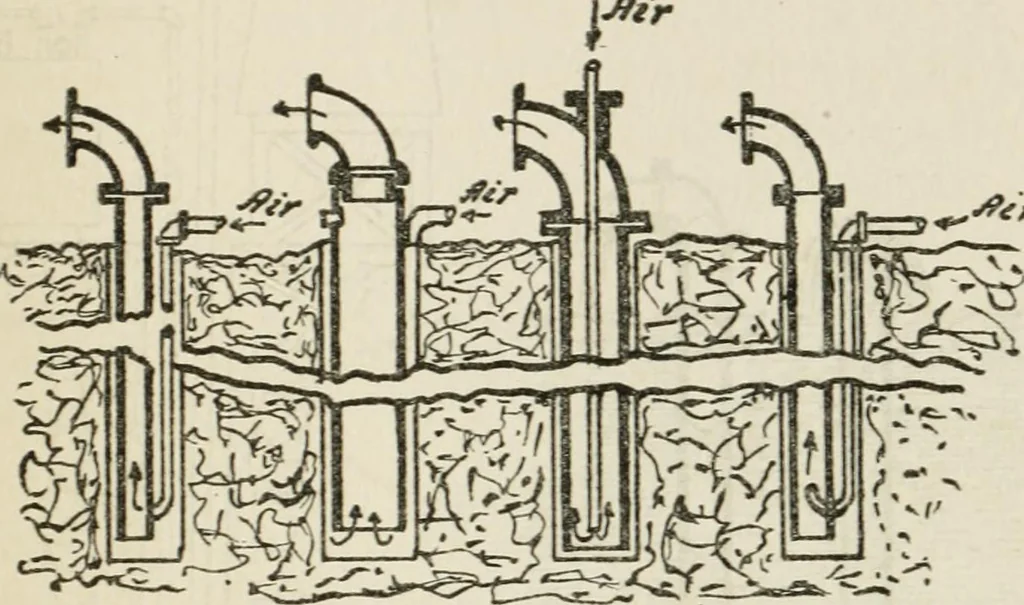 An illustration from Radford's cyclopedia of construction; carpentry, building and architecture. Based on the practical experience of a large staff of experts in actual constrcution work, 1909, leaf 362