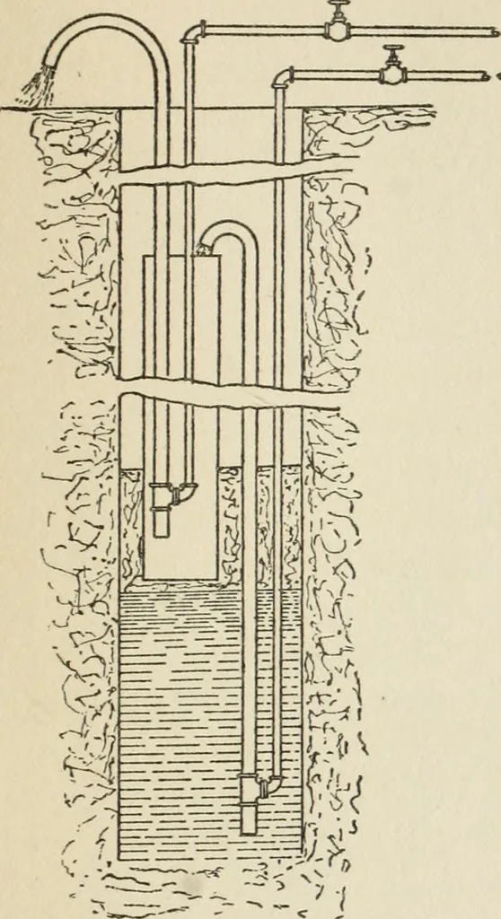 An illustration from Radford's cyclopedia of construction; carpentry, building and architecture. Based on the practical experience of a large staff of experts in actual constrcution work, 1909, leaf 368