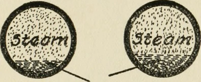 An illustration from Radford's cyclopedia of construction; carpentry, building and architecture. Based on the practical experience of a large staff of experts in actual constrcution work, 1909, leaf 58